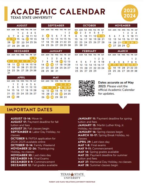 texas state university san marcos tx|txst class schedule.